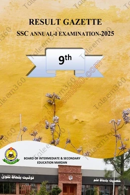 9th Class Mardan Board Result Gazette 2025 PDF
