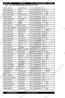 BISE DI Khan Board 9th Class Result 2025 Gazette PDF