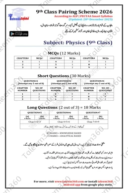 9th Class Physics Pairing Scheme 2026 PDF (ALP)