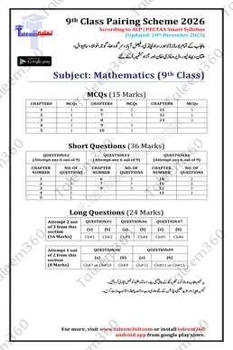 9th Class Maths Pairing Scheme 2026 PDF