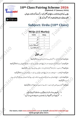 10th Class Urdu Pairing Scheme 2026 PDF