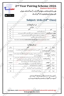 2nd Year Urdu Pairing Scheme 2026 for Punjab Boards