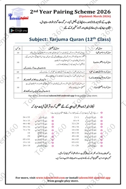 12th Class Tarjuma Tul Quran Pairing Scheme 2026