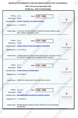 Matric Position Holders List 2025 BISE Gujranwala