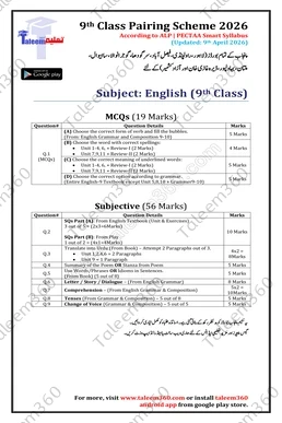 9th Class English Pairing Scheme 2026 PDF