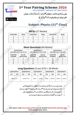 11th Class Physics Pairing Scheme 2026 PDF