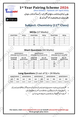 1st Year Chemistry Pairing Scheme 2026 PDF (ALP)