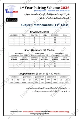 11th Class Mathematics Pairing Scheme 2026 PDF