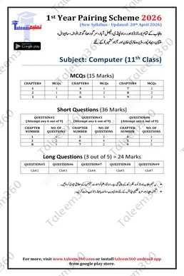 1st Year Computer Science Pairing Scheme 2026 PDF