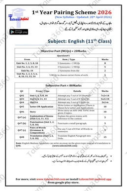 11th Class English Pairing Scheme 2026 PDF
