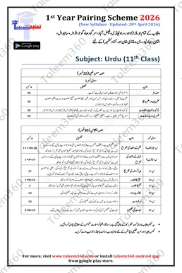 11th Class Urdu Pairing Scheme 2026 PDF (Punjab)