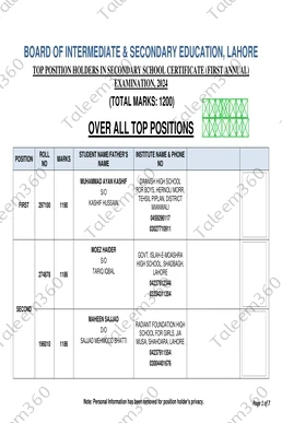 10th Class Lahore Board Position Holders Result 2024 PDF