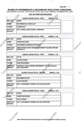 Matric Position Holders List 2024 PDF Sargodha Board