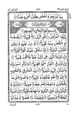 Surah Al-Muzzammil PDF - Holy Quran Surah 73