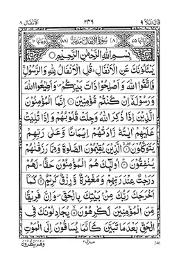 Surah Al-Anfal PDF - Holy Quran Surah 8