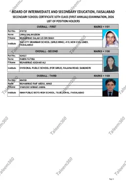 BISE Faisalabad Matric Position Holders 2026 PDF (BISE FSD)