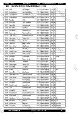 DI Khan Board 10th Class Result Gazette 2026 PDF - Matric Part 2