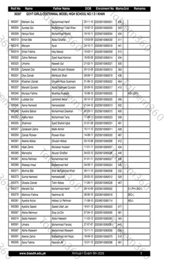 BISE DI Khan 9th Class Result Gazette 2026 PDF (BISE DIK)
