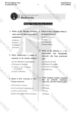 9th Class Biology Notes Chapter 2 MCQs PDF - Biodiversity