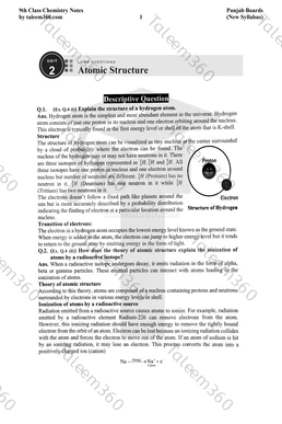 9th Class Chemistry Notes Chapter 2 Long Questions PDF - Atomic Structure