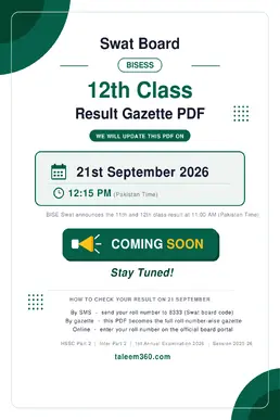 Swat Board 12th Class Result Gazette 2026 PDF (Saidu Sharif)