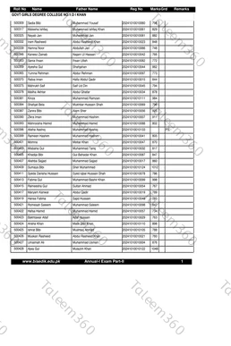 BISE DI Khan 12th Class Result Gazette 2026 PDF - HSSC Part 2