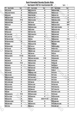 BISE Multan 11th Class Result 2026 Gazette PDF - Inter Part 1